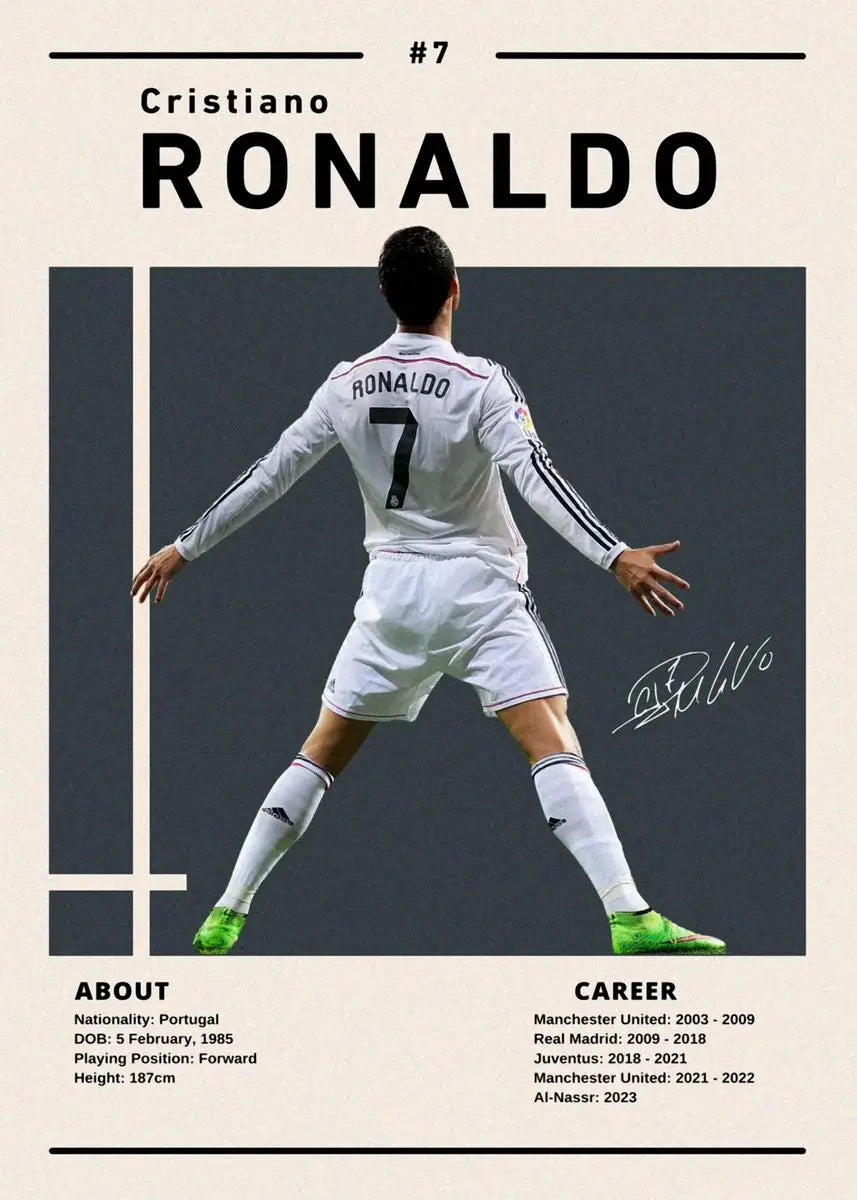 Tableau Cristiano Ronaldo Retourné Acrobatique