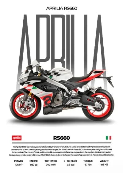 Tableau Moto Sportive