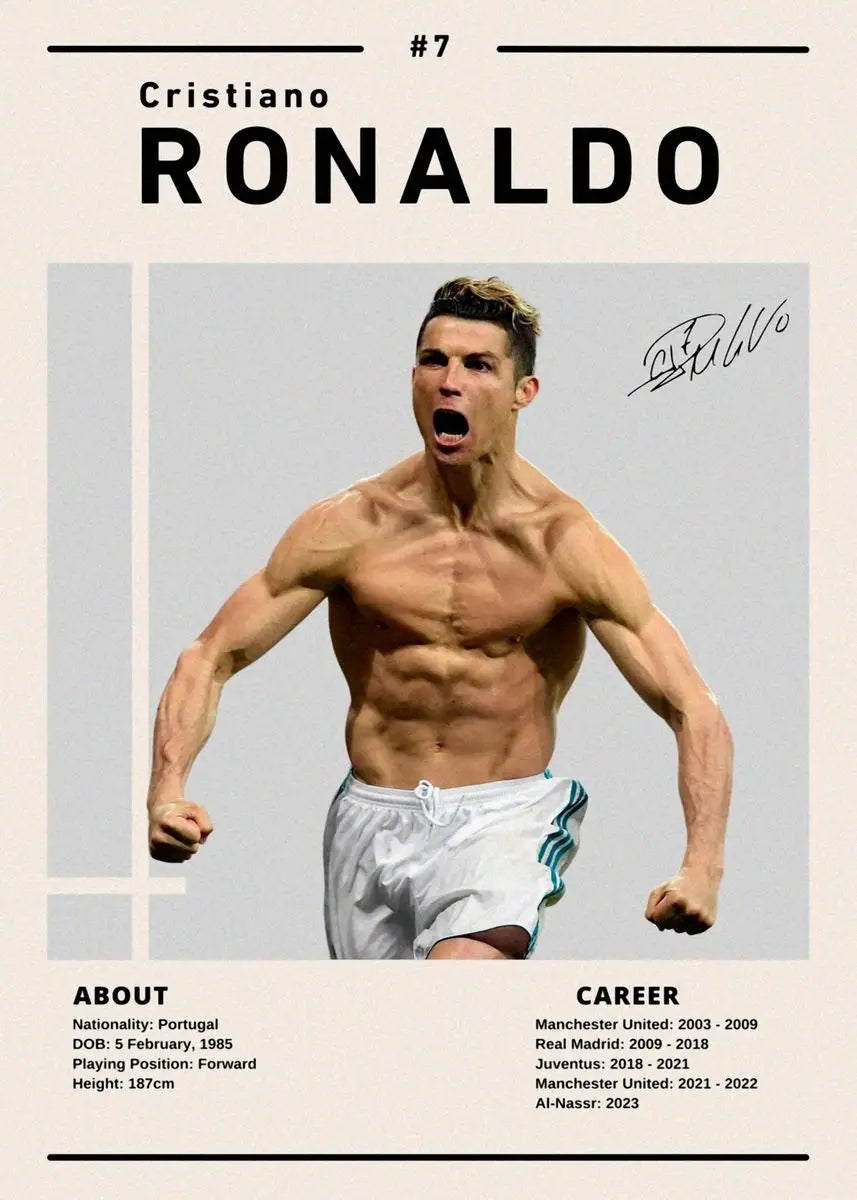 Tableau Cristiano Ronaldo Retourné Acrobatique