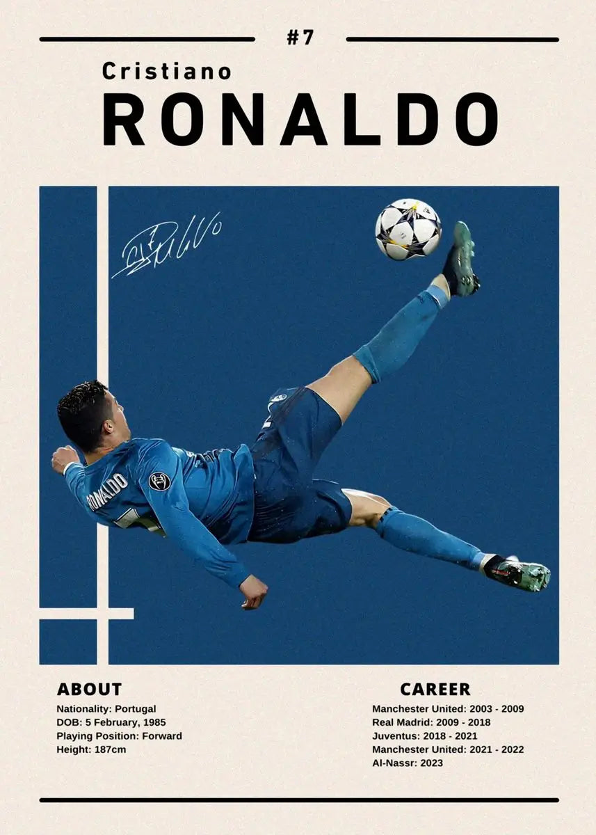 Tableau Cristiano Ronaldo Retourné Acrobatique