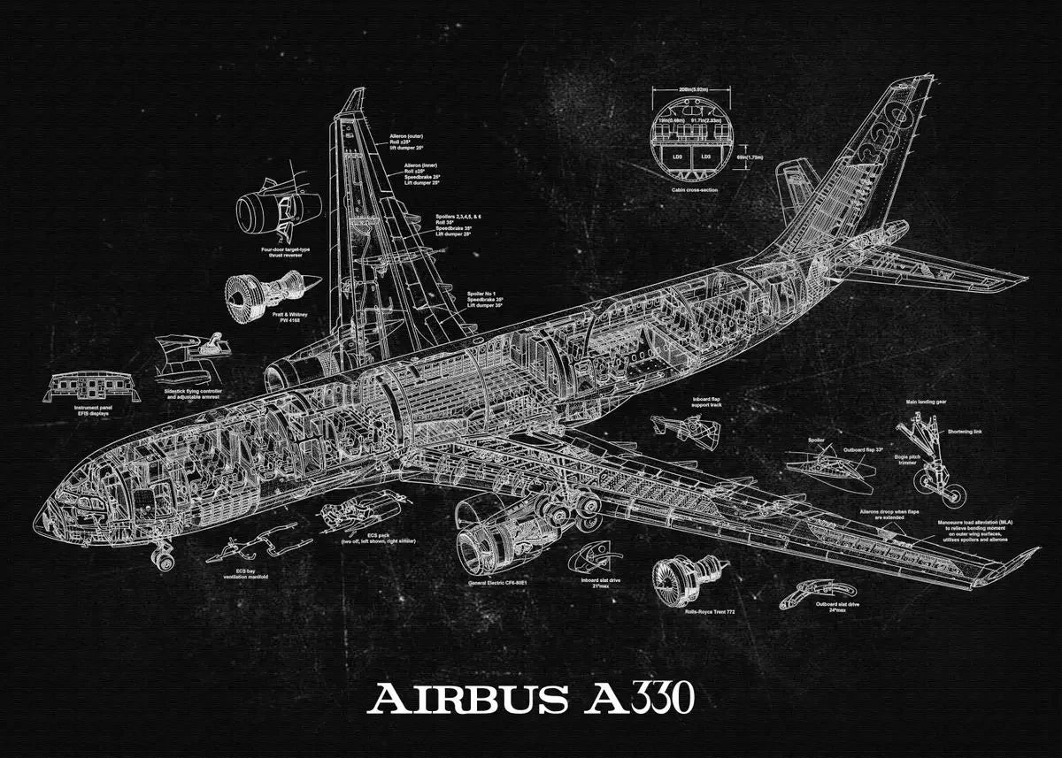 Tableau Schémas Techniques Avions